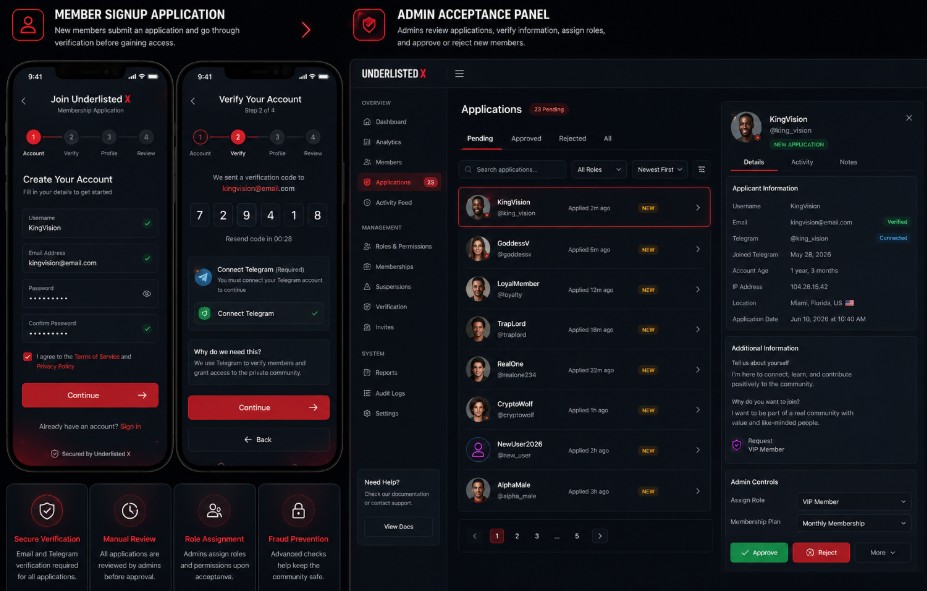 Membership signup and verification interface